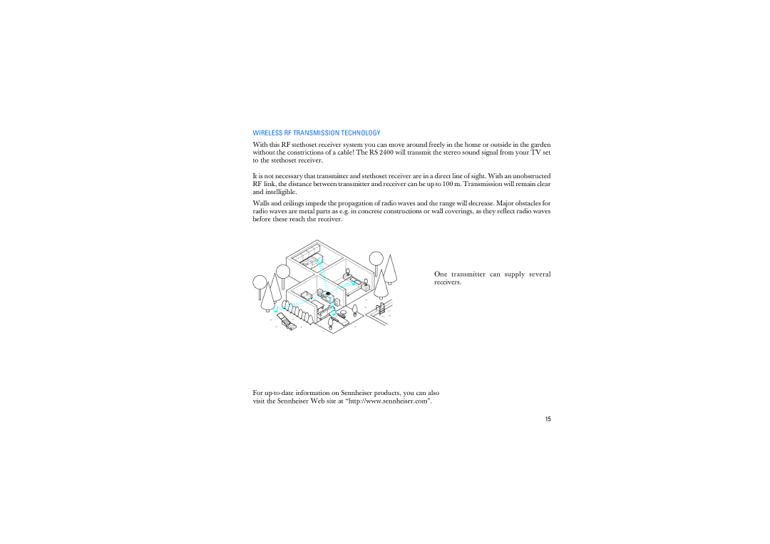 Sennheiser RS2400 instruction manual Wireless RF Transmission Technology 