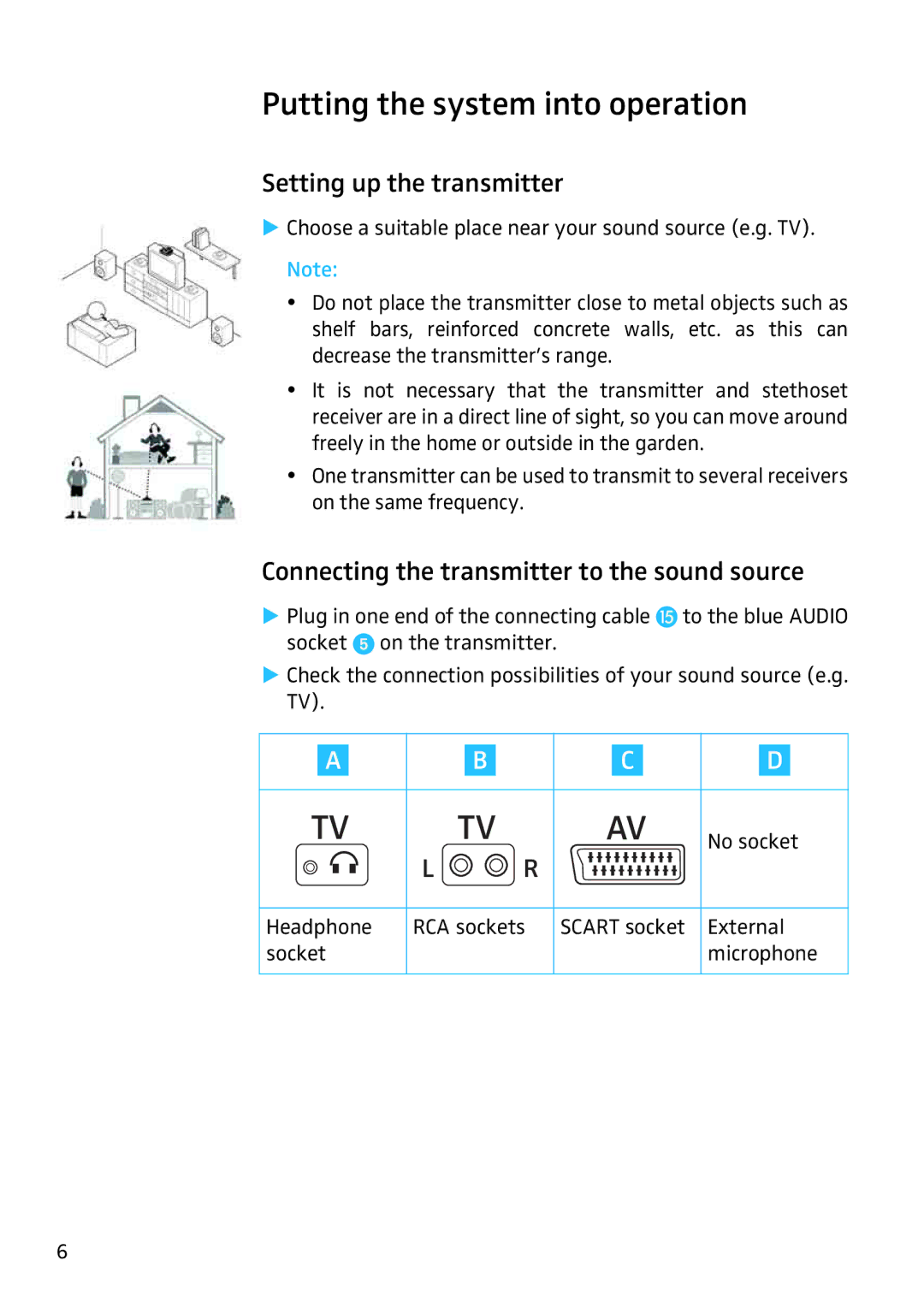 Sennheiser RS4200 manual Putting the system into operation, Setting up the transmitter 