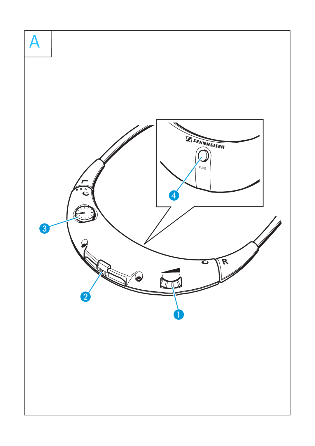 Sennheiser RS4200 manual 