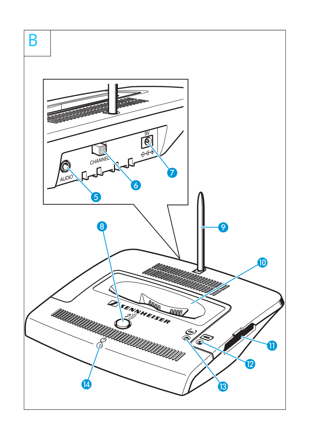 Sennheiser RS4200 manual 