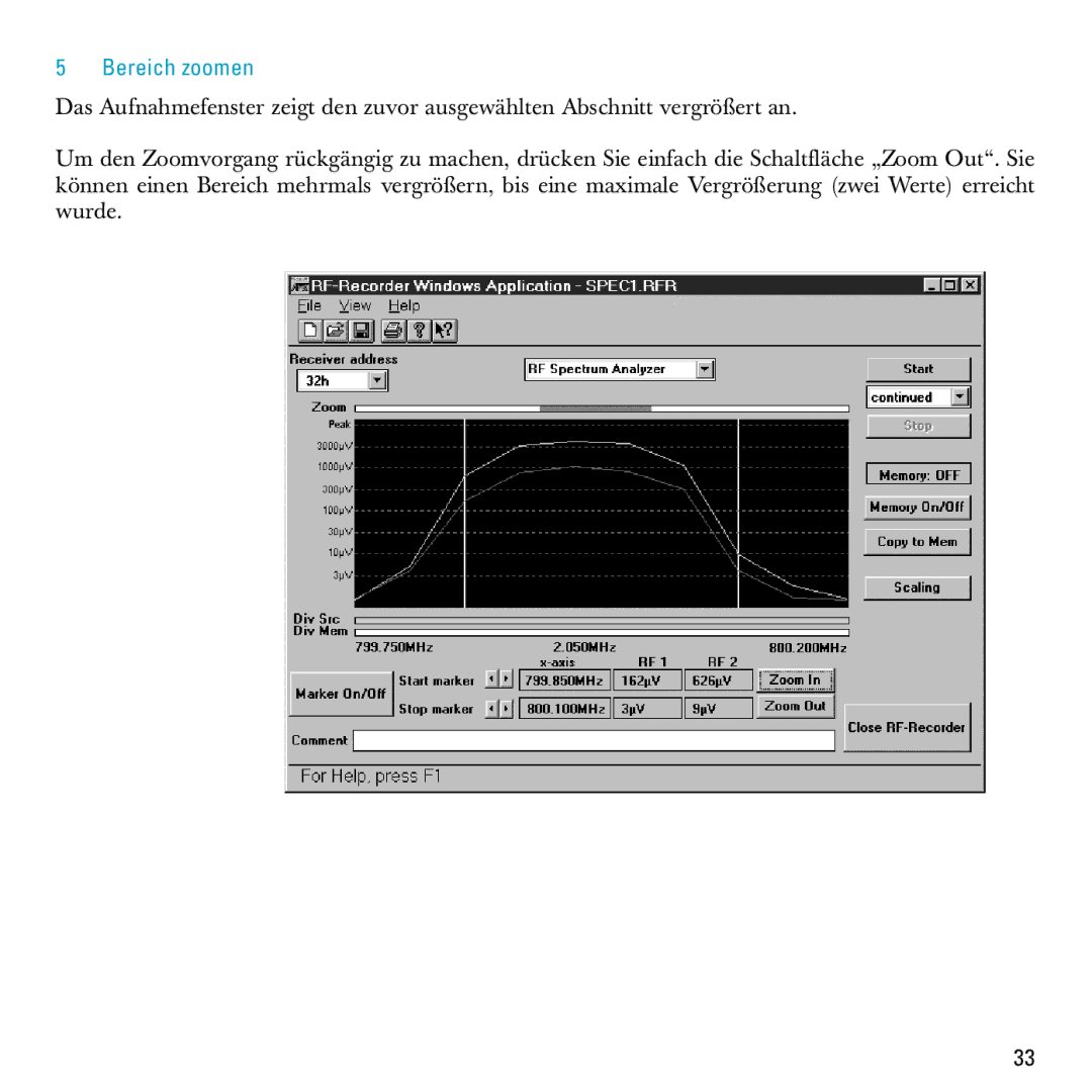 Sennheiser S-MCD 3000 HP manual Bereich zoomen 