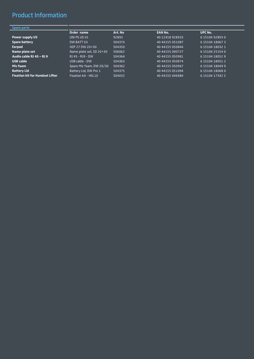 Sennheiser SD PRO 1 ML manual Order name Art. No EAN No UPC No Power supply US 