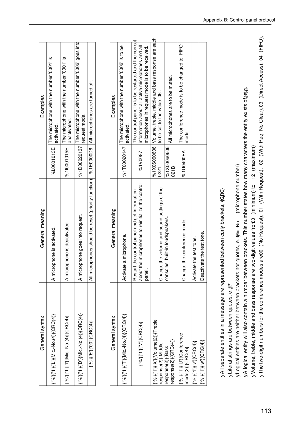 Sennheiser SDC 8000 system manual 113 