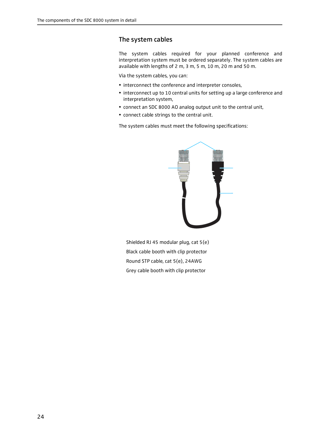 Sennheiser SDC 8000 system manual System cables 