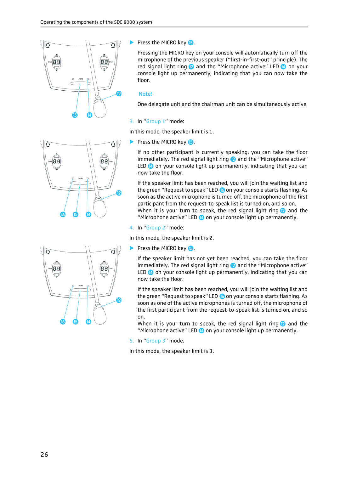 Sennheiser system manual Operating the components of the SDC 8000 system 