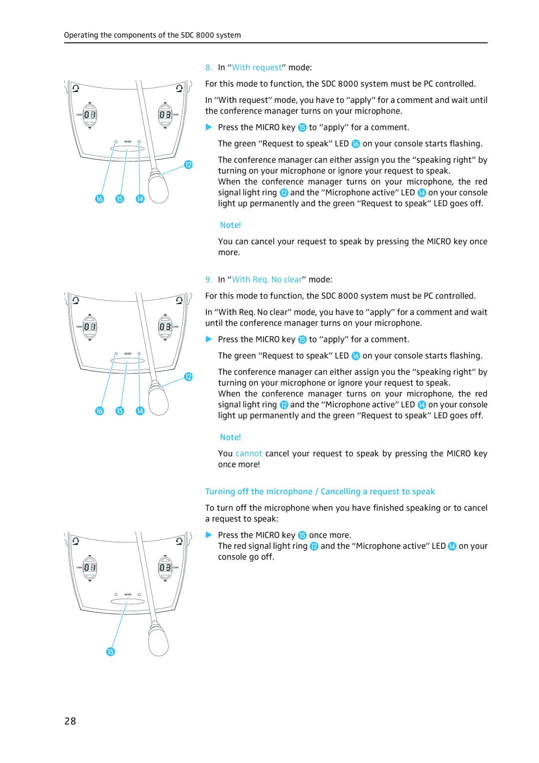 Sennheiser SDC 8000 With request mode, With Req. No clear mode, Turning off the microphone / Cancelling a request to speak 