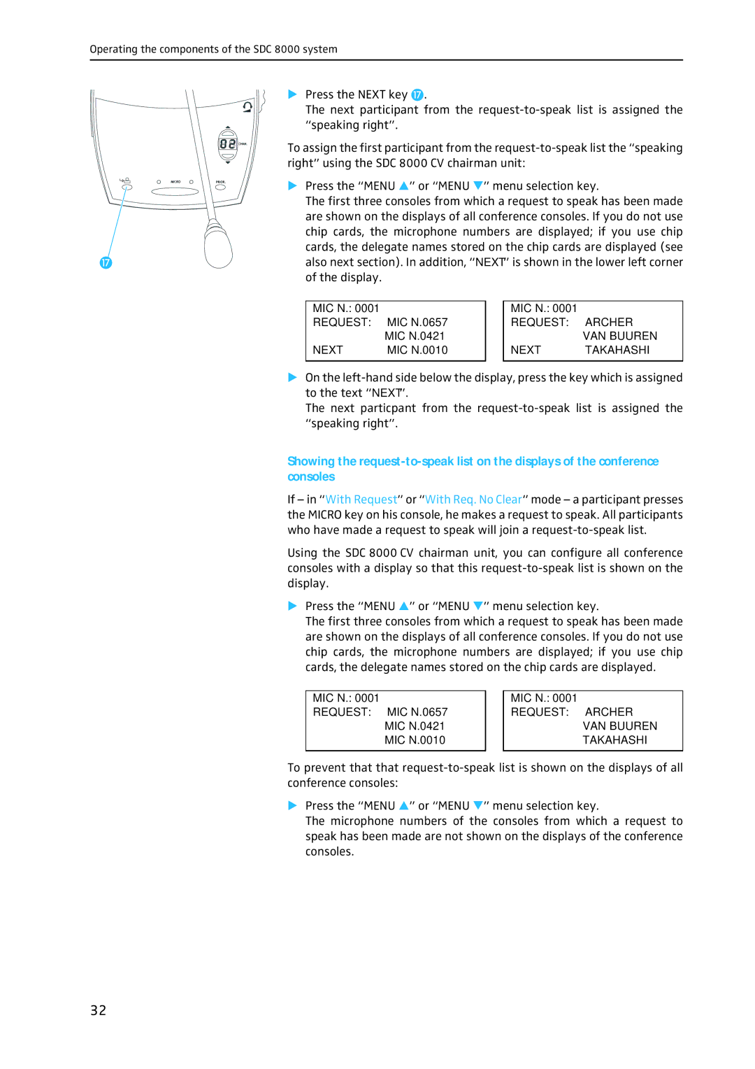 Sennheiser SDC 8000 system manual Request 