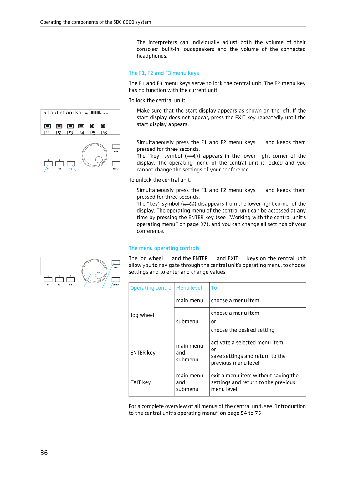 Sennheiser SDC 8000 system manual F1, F2 and F3 menu keys, Menu operating controls, Operating control Menu level 