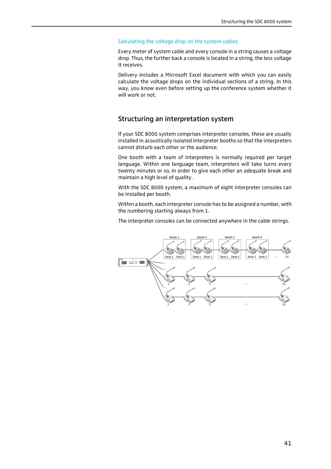 Sennheiser SDC 8000 system manual Structuring an interpretation system, Calculating the voltage drop on the system cables 