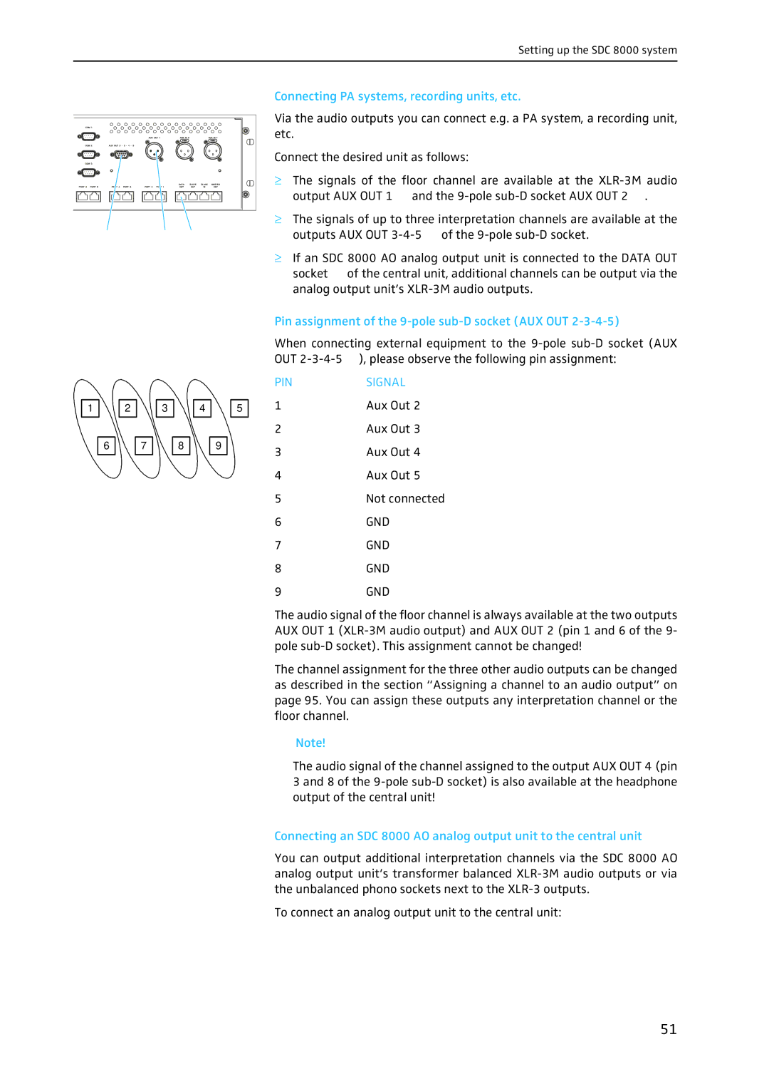 Sennheiser SDC 8000 Connecting PA systems, recording units, etc, Pin assignment of the 9-pole sub-D socket AUX OUT 