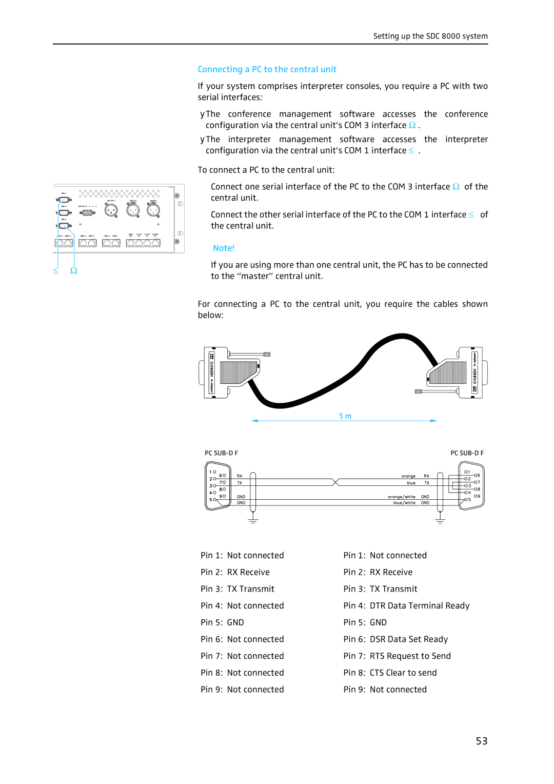 Sennheiser SDC 8000 system manual Connecting a PC to the central unit 