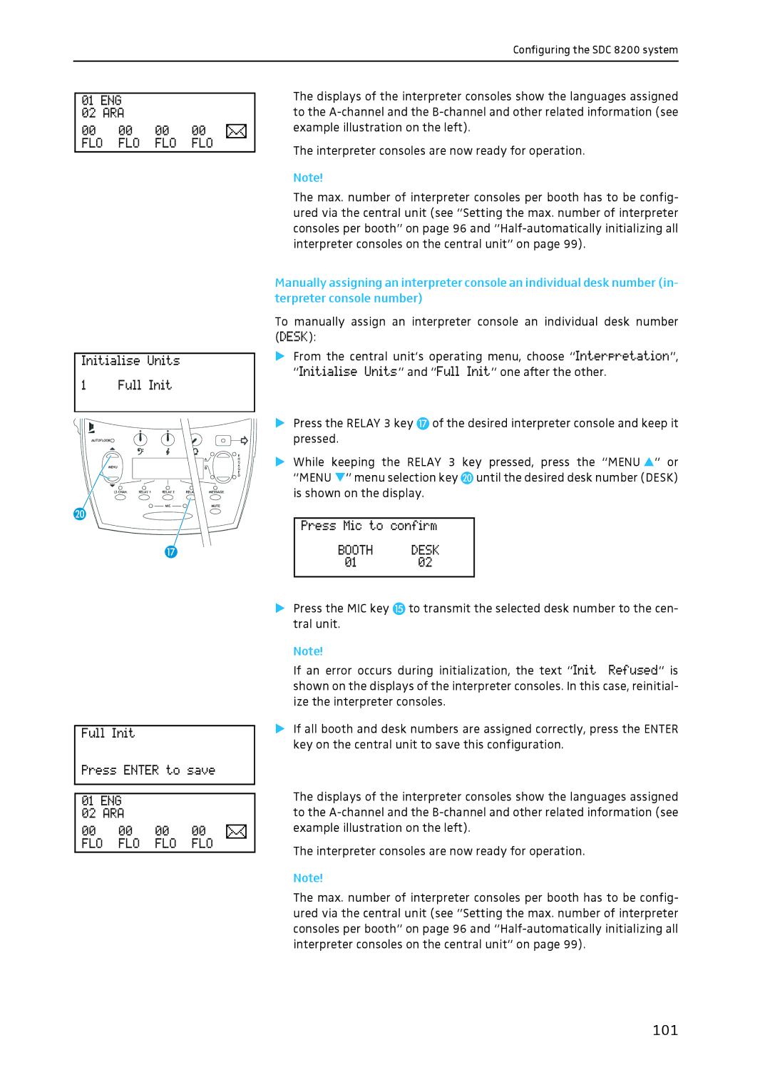 Sennheiser SDC 8200 system manual 101 