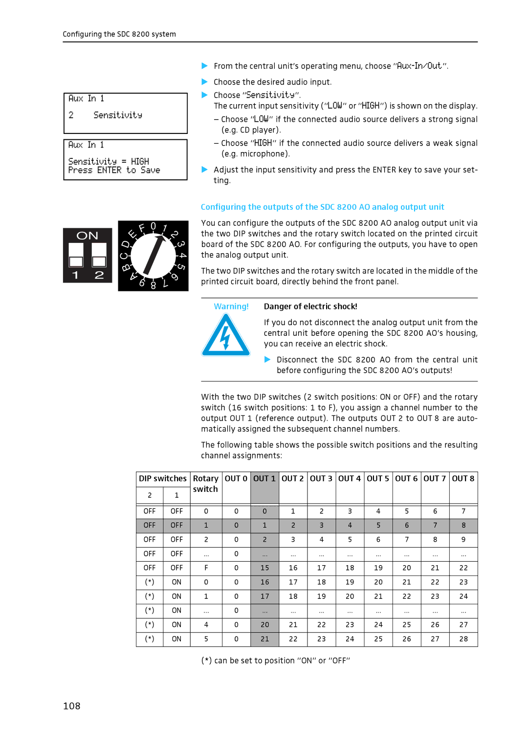 Sennheiser SDC 8200 system manual 108 