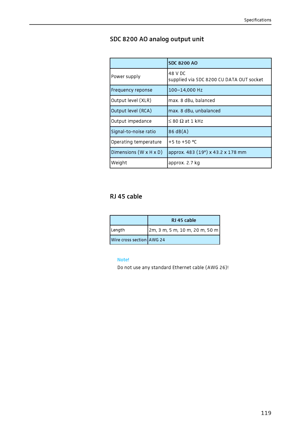 Sennheiser system manual SDC 8200 AO analog output unit, RJ 45 cable, 119 