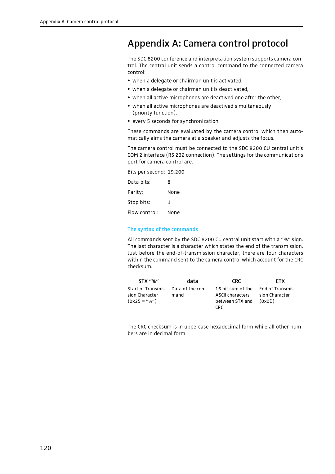 Sennheiser SDC 8200 system manual Appendix a Camera control protocol, 120, Syntax of the commands 