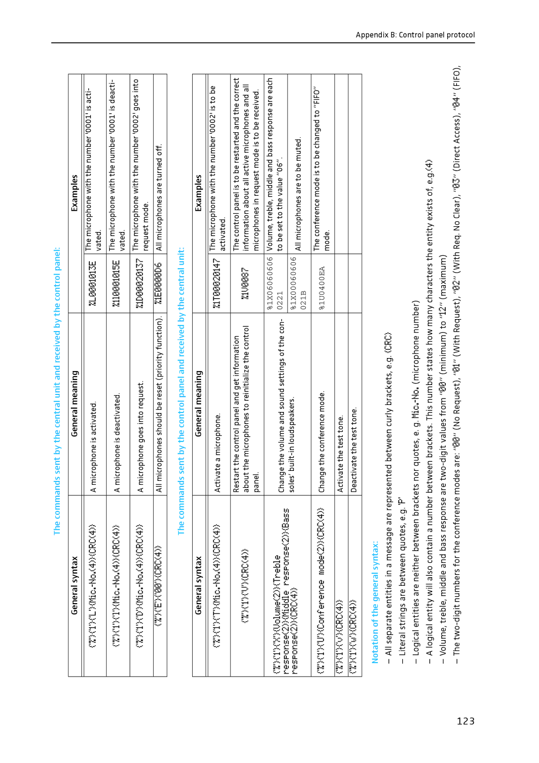 Sennheiser SDC 8200 system manual 123, 1X06060606 