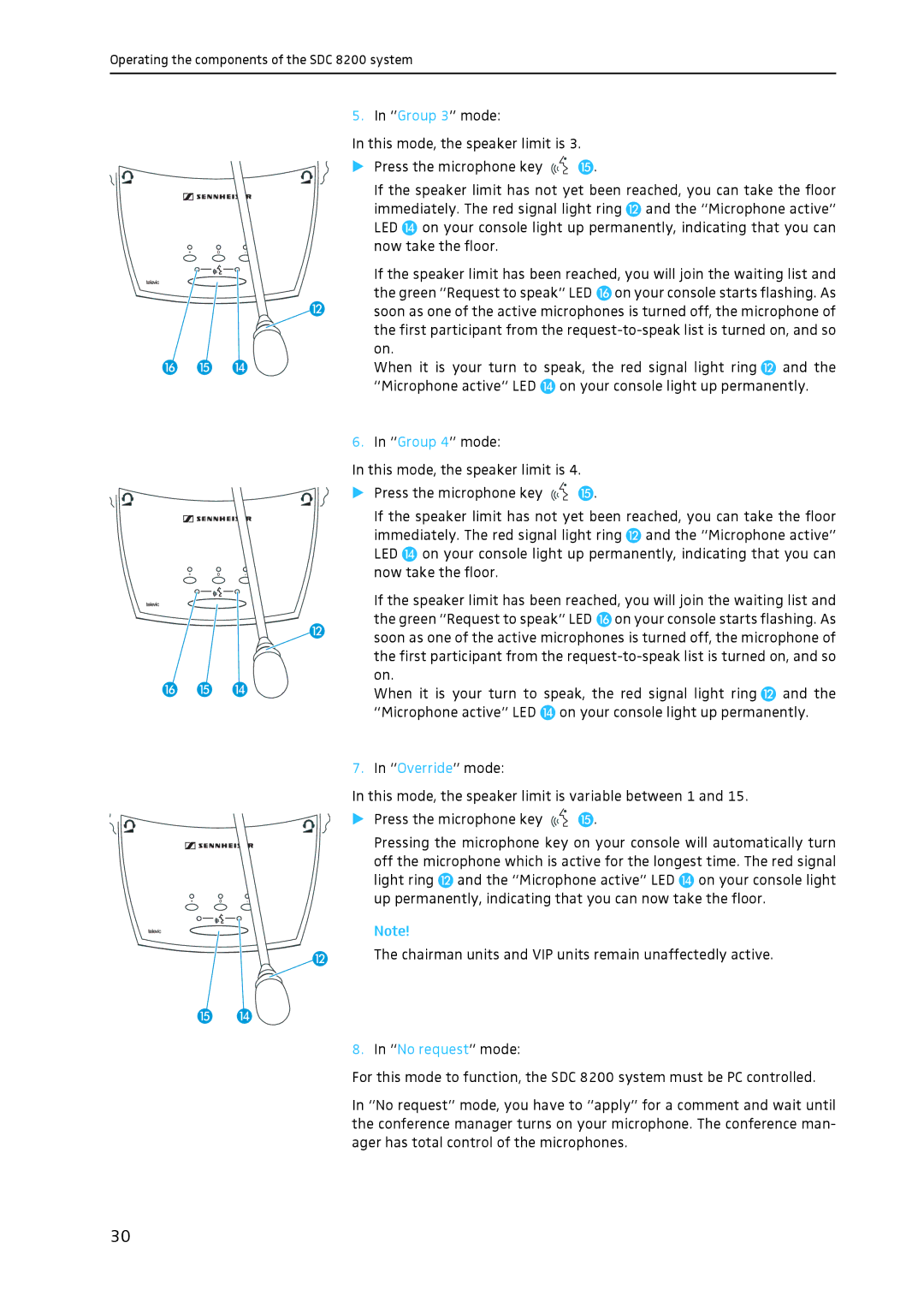 Sennheiser SDC 8200 system manual Group 3 mode 