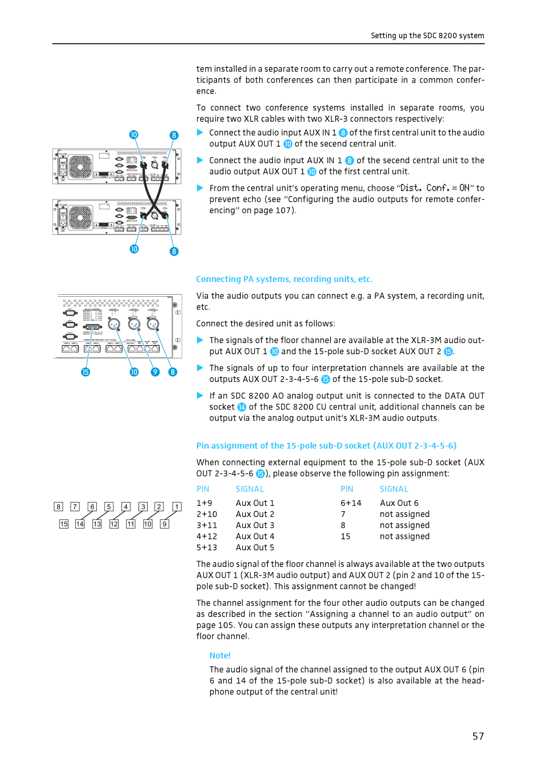 Sennheiser SDC 8200 Connecting PA systems, recording units, etc, Pin assignment of the 15-pole sub-D socket AUX OUT 