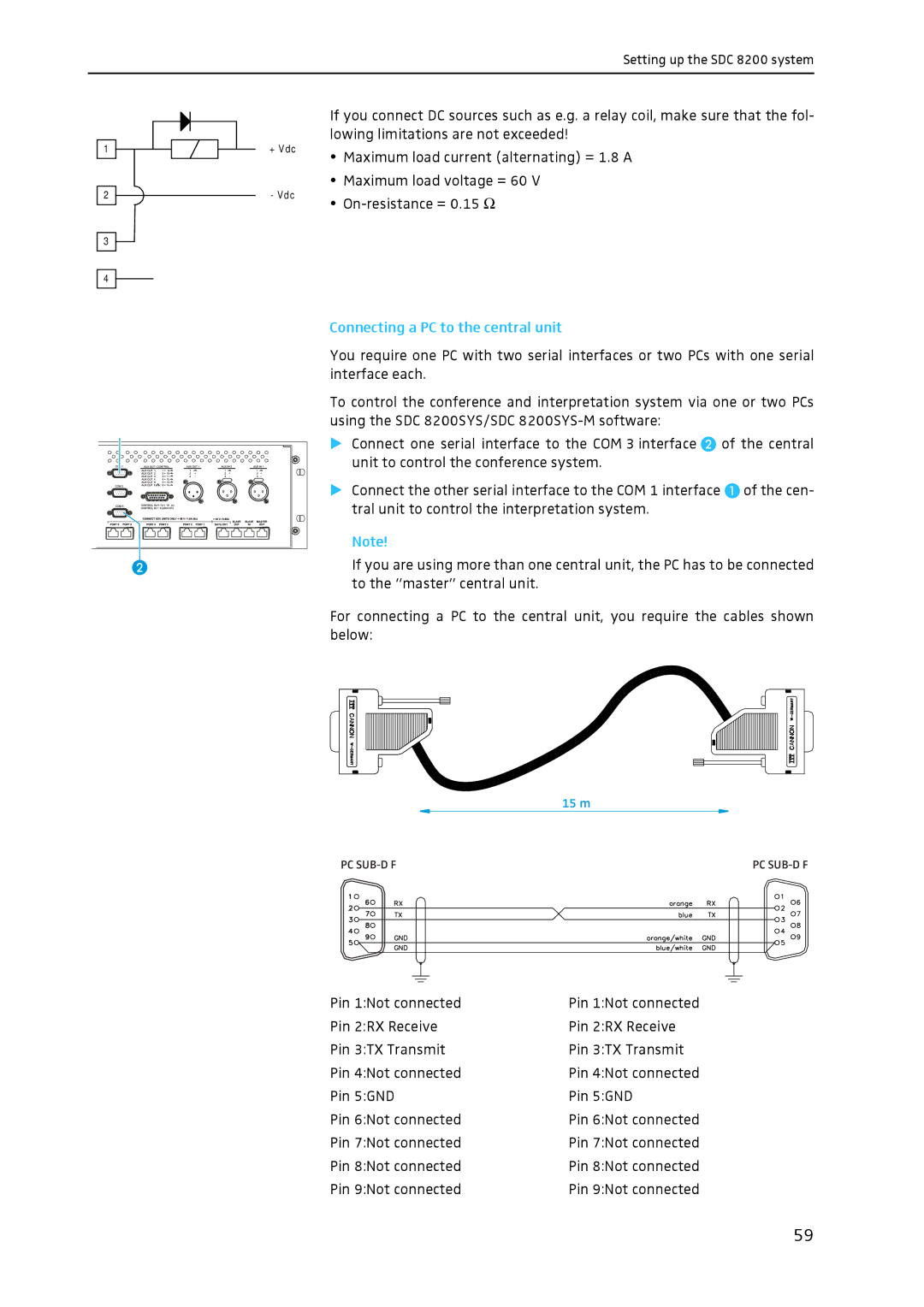 Sennheiser SDC 8200 system manual Connecting a PC to the central unit 