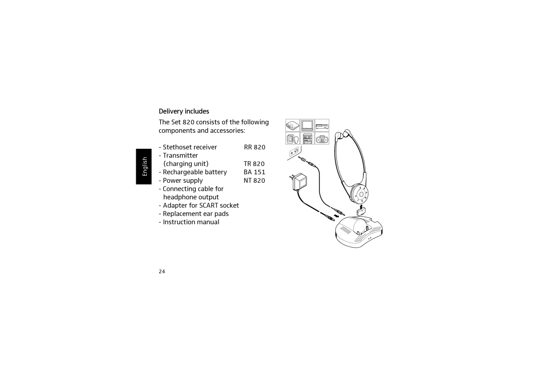 Sennheiser SET 820 instruction manual Delivery includes 