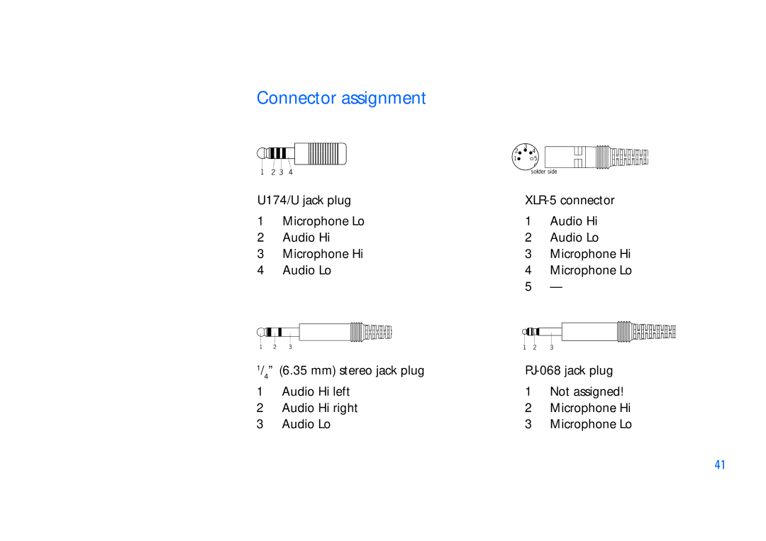 Sennheiser SET100 manual Connector assignment 