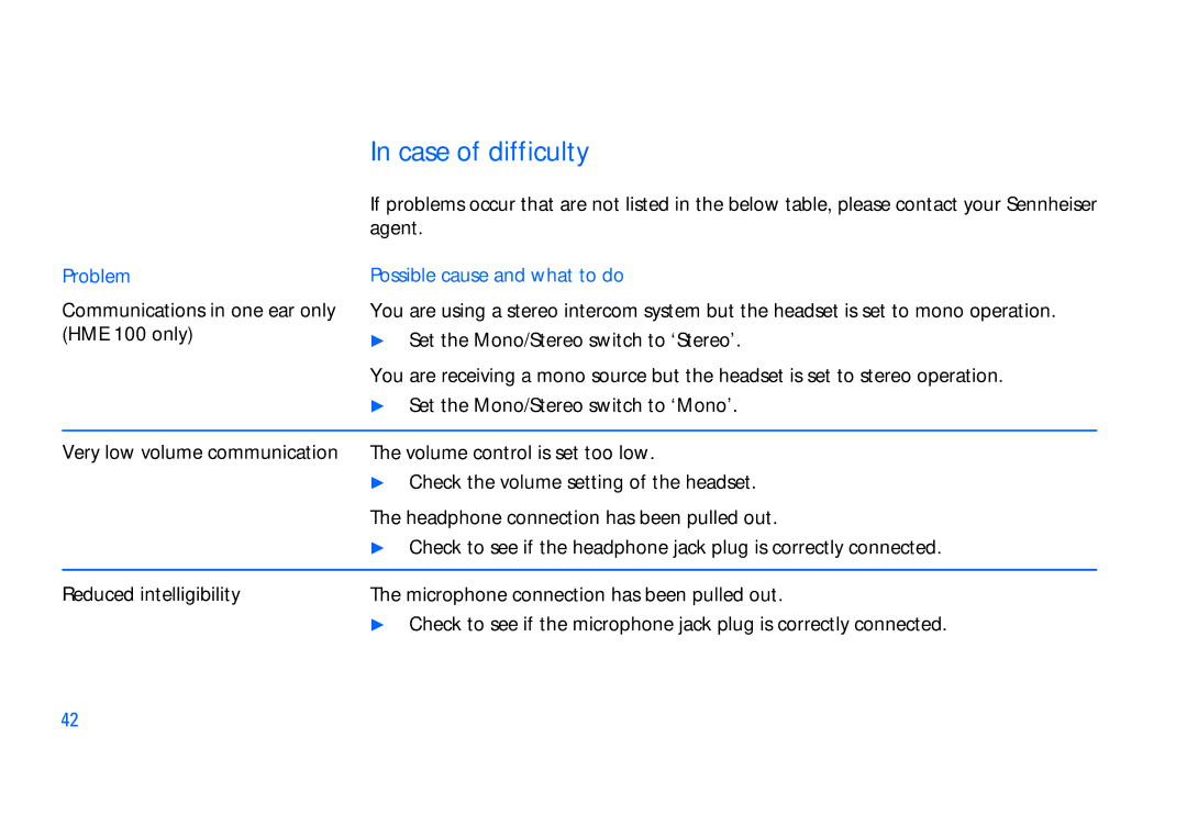 Sennheiser SET100 manual Case of difficulty, Problem, Possible cause and what to do 