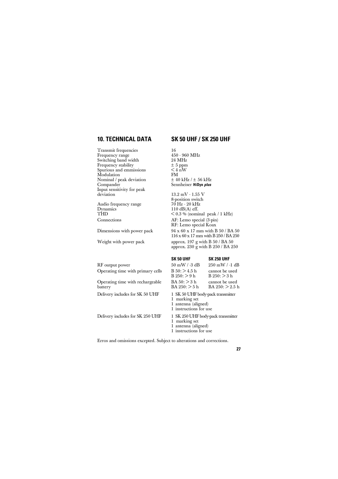 Sennheiser SK 50_250 manual Technical Data, SK 50 UHF, SK 250 UHF 