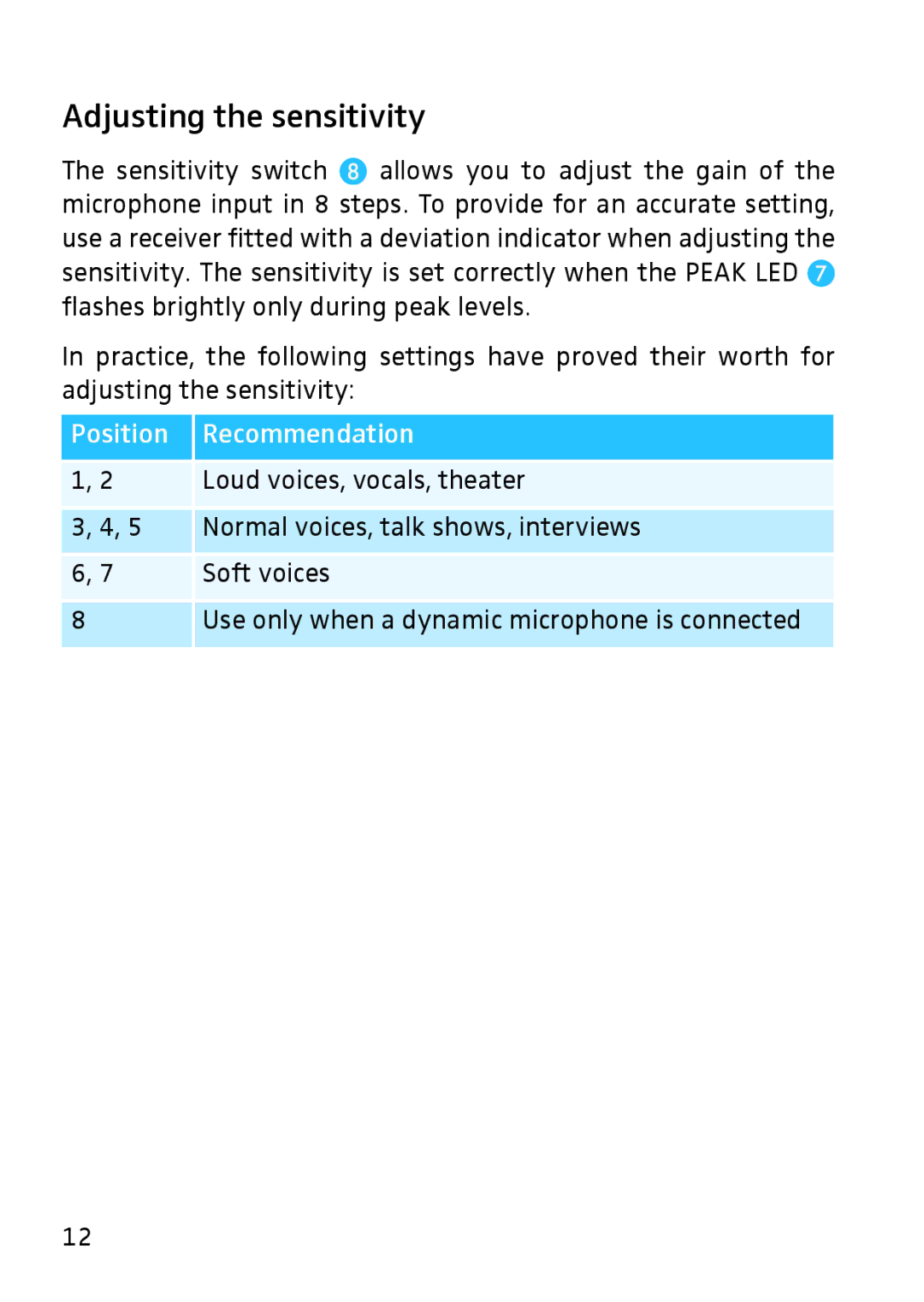 Sennheiser SK 3063-U instruction manual Adjusting the sensitivity, Position Recommendation 