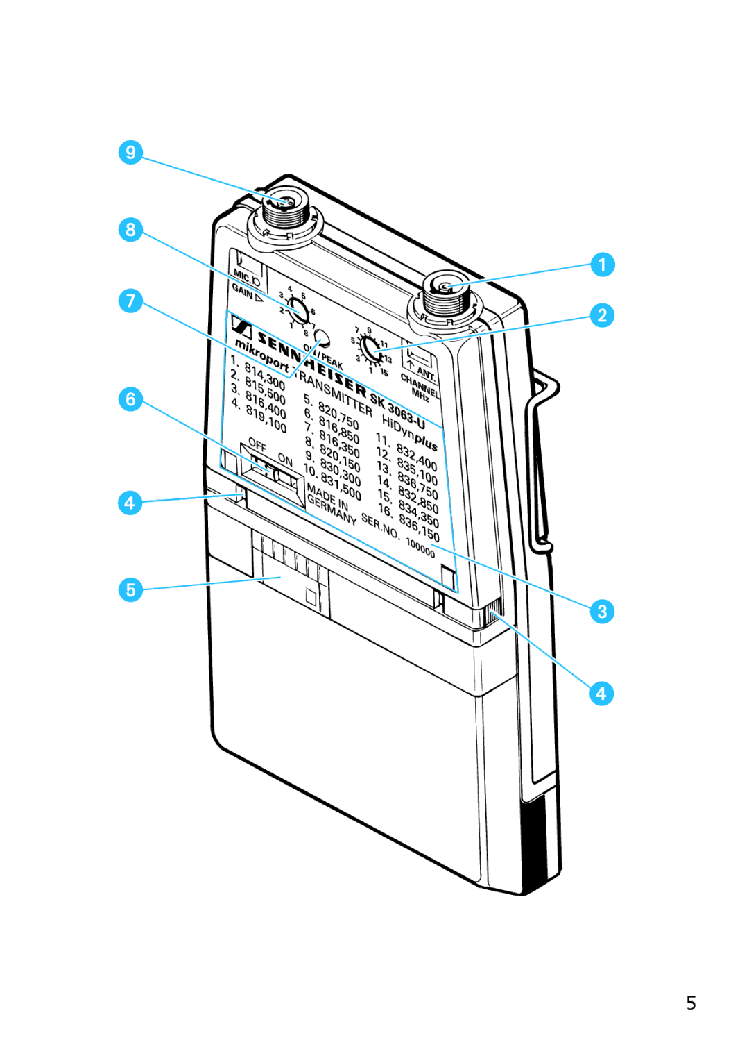 Sennheiser SK 3063-U instruction manual 