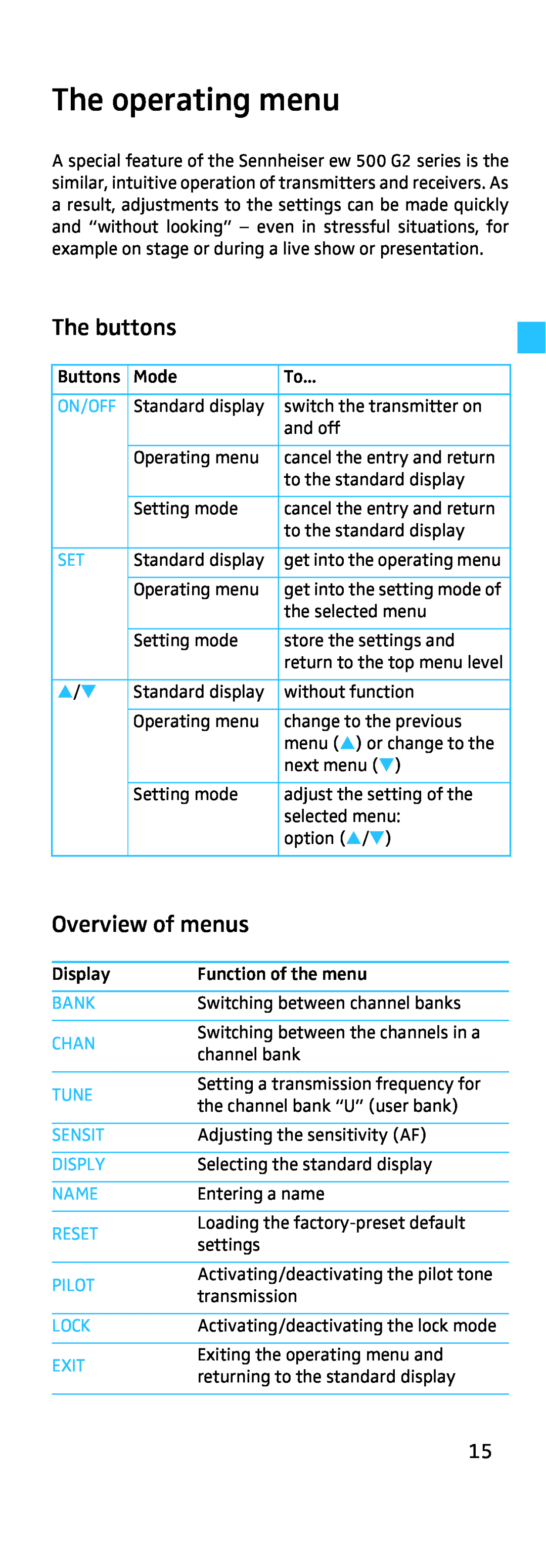 Sennheiser EK 500 The operating menu, The buttons, Overview of menus, On/Off, Bank, Chan, Tune, Sensit, Disply, Name, Lock 