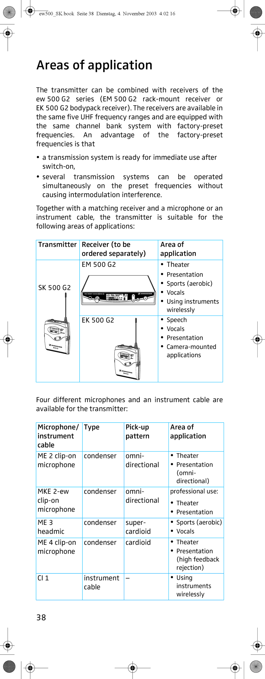 Sennheiser SK 500 G2 manual Areas of application 