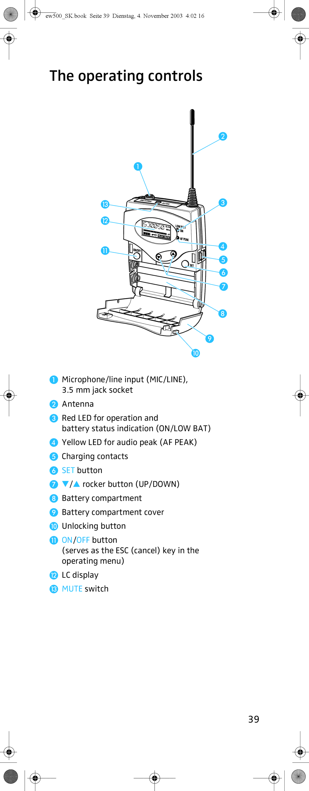 Sennheiser SK 500 G2 manual Operating controls 