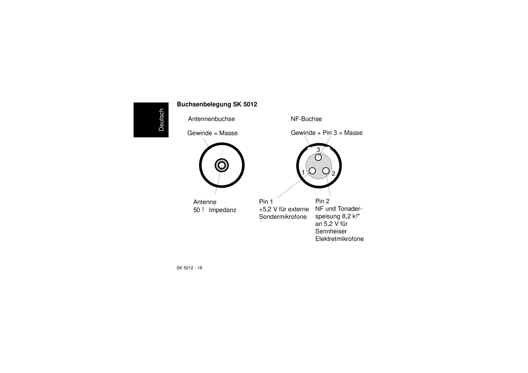 Sennheiser SK 5012 instruction manual Buchsenbelegung SK 