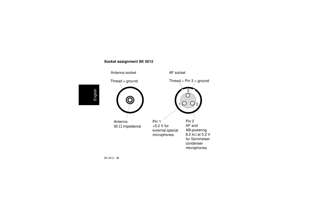 Sennheiser SK 5012 instruction manual Socket assignment SK 