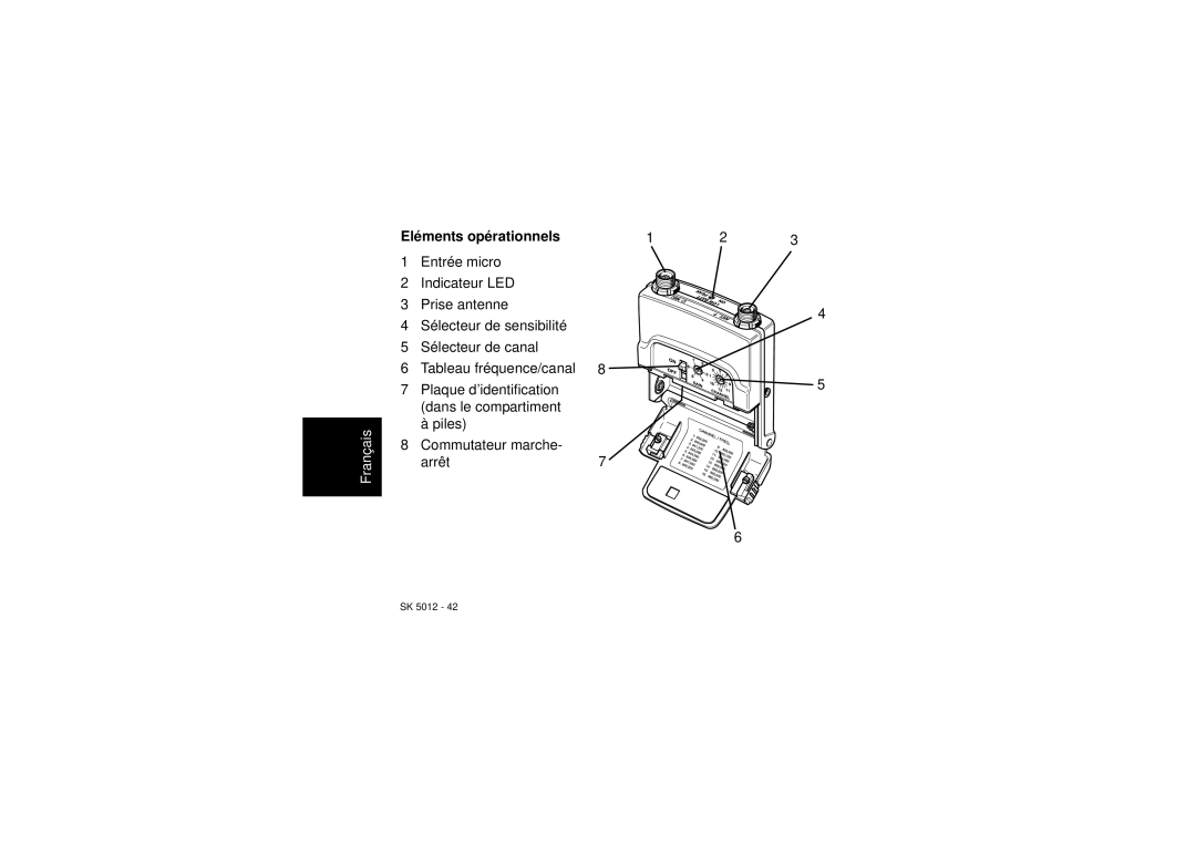 Sennheiser SK 5012 instruction manual Eléments opérationnels 