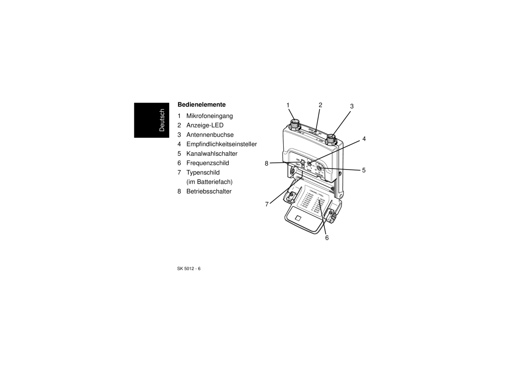 Sennheiser SK 5012 instruction manual Bedienelemente 