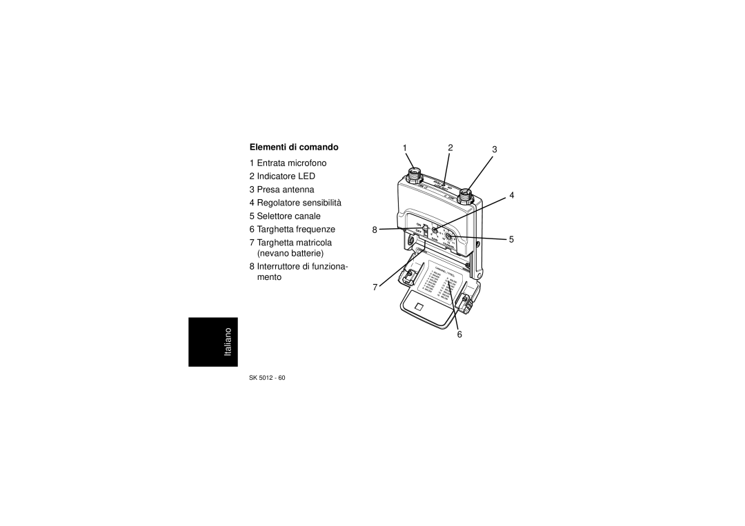 Sennheiser SK 5012 instruction manual Elementi di comando 