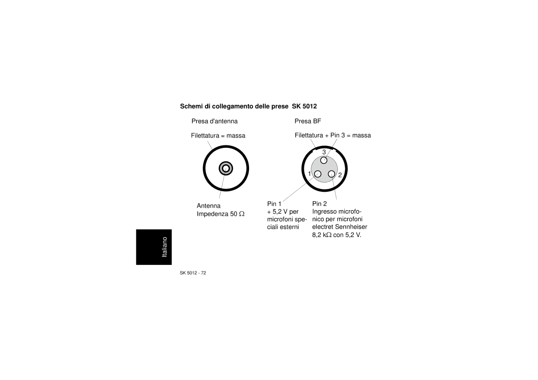 Sennheiser SK 5012 instruction manual Schemi di collegamento delle prese SK 