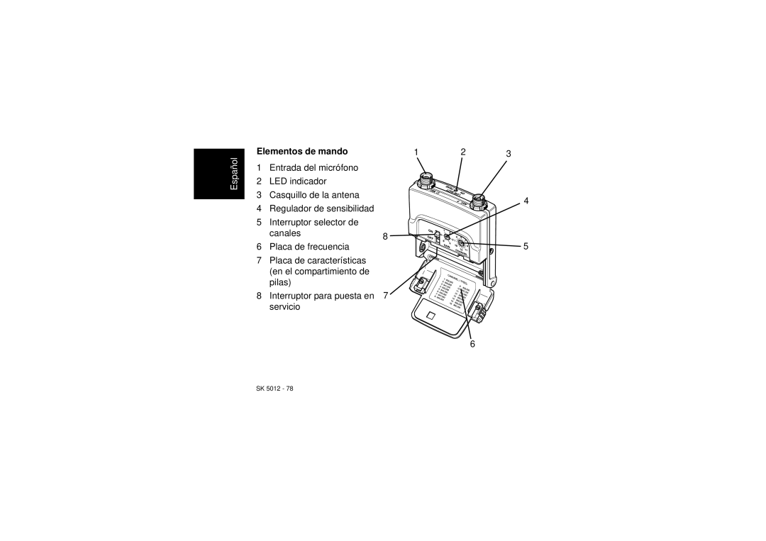 Sennheiser SK 5012 instruction manual Elementos de mando 