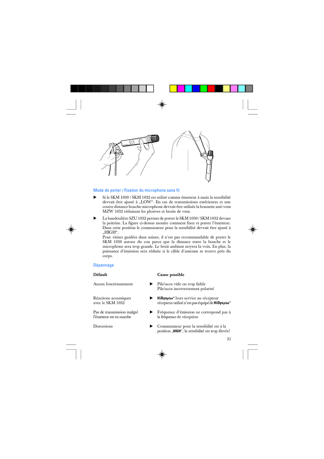 Sennheiser SKM 1032 manual Mode de porter / Fixation du microphone sans fil, Dépannage 