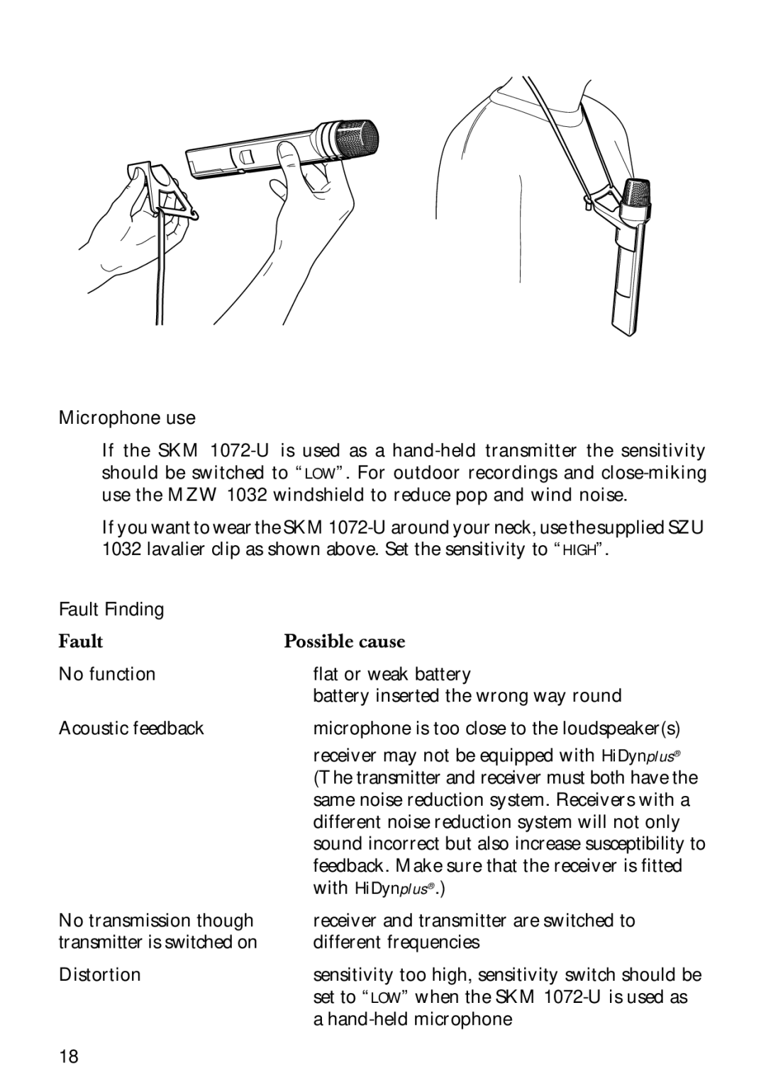 Sennheiser SKM 1072-U manual Microphone use, Fault Finding 