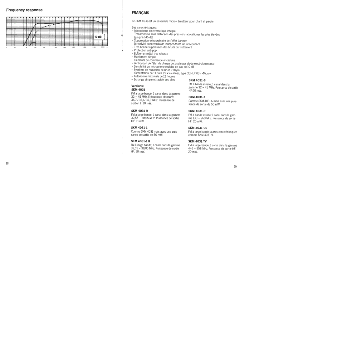 Sennheiser SKM 4031 manual 