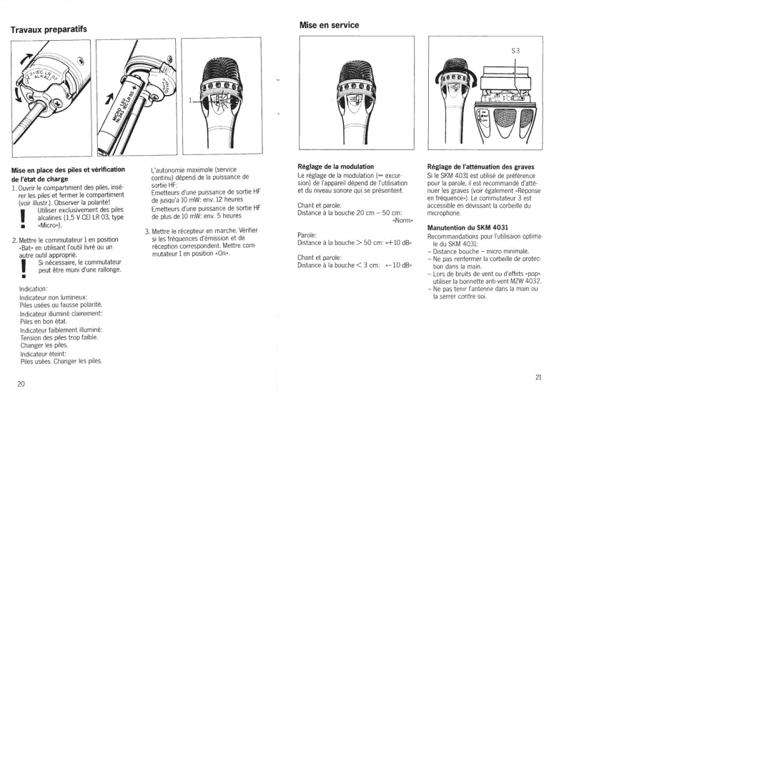 Sennheiser SKM 4031 manual 