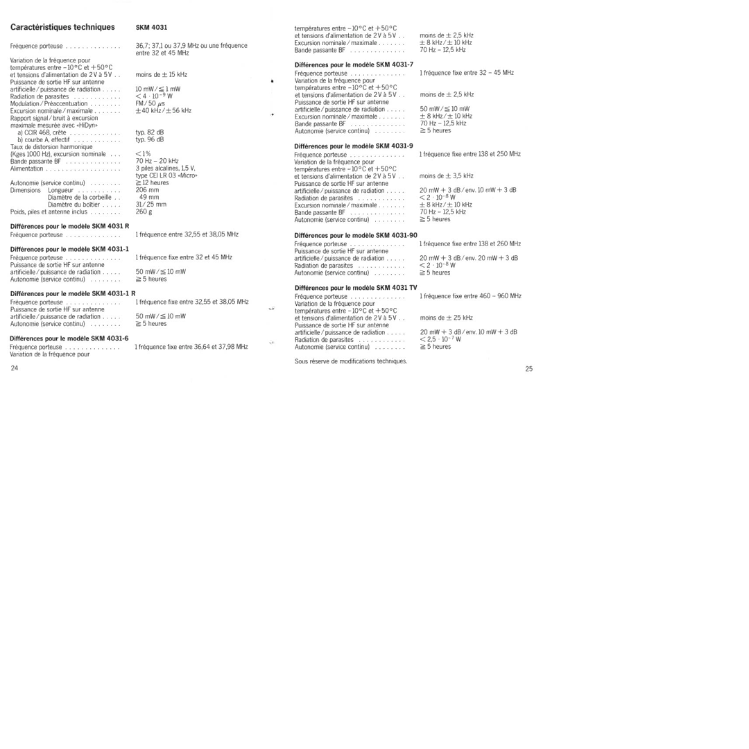 Sennheiser SKM 4031 manual 