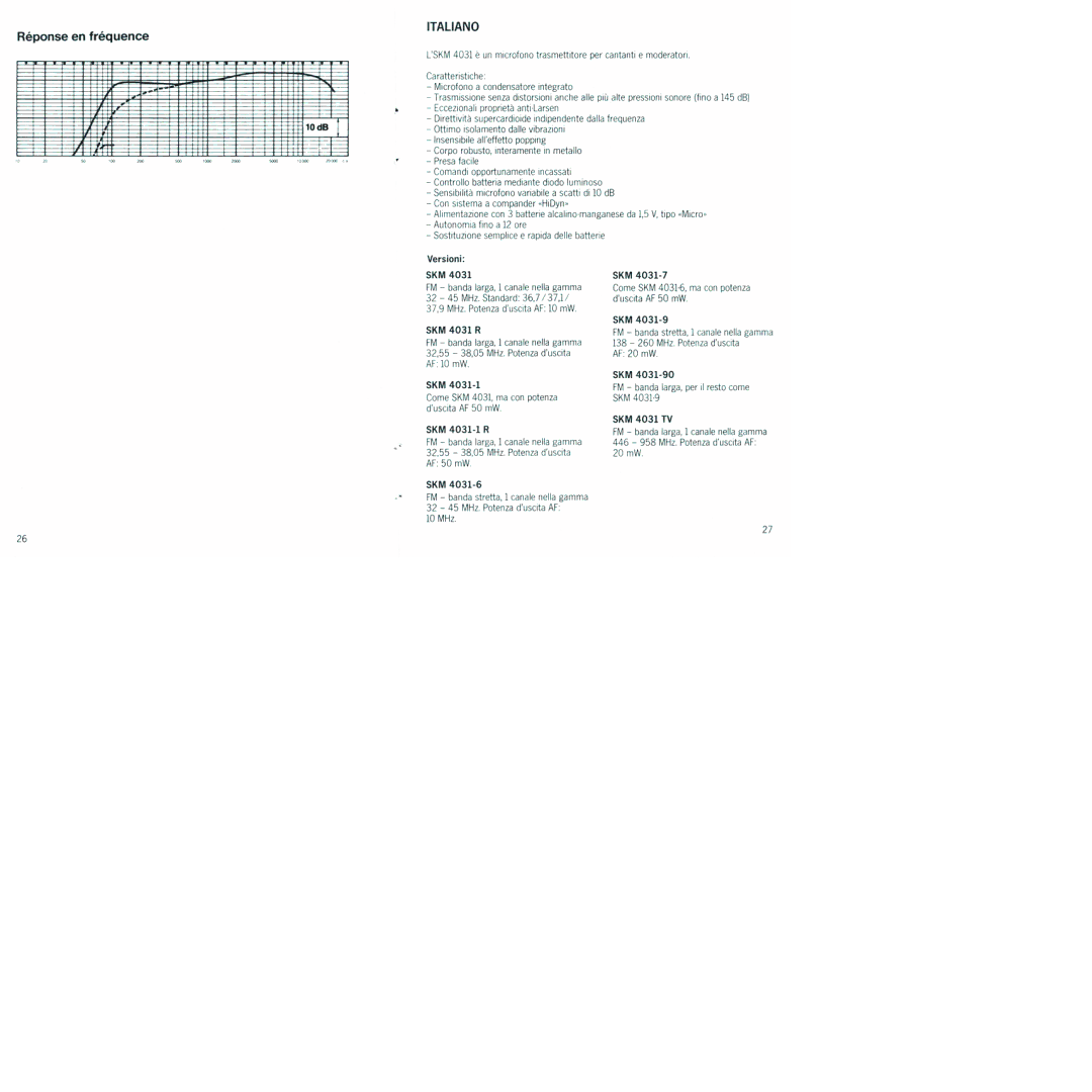 Sennheiser SKM 4031 manual 