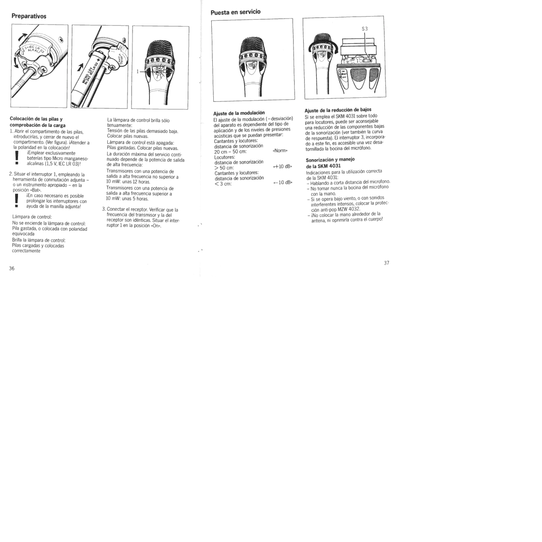 Sennheiser SKM 4031 manual 