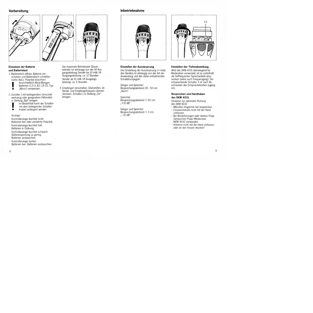 Sennheiser SKM 4031 manual 