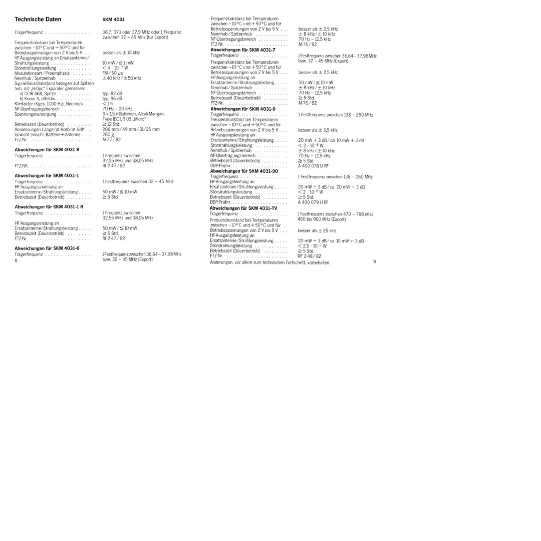 Sennheiser SKM 4031 manual 