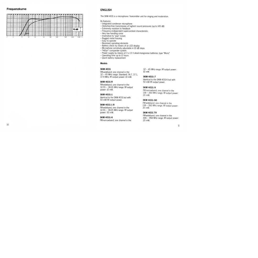 Sennheiser SKM 4031 manual 