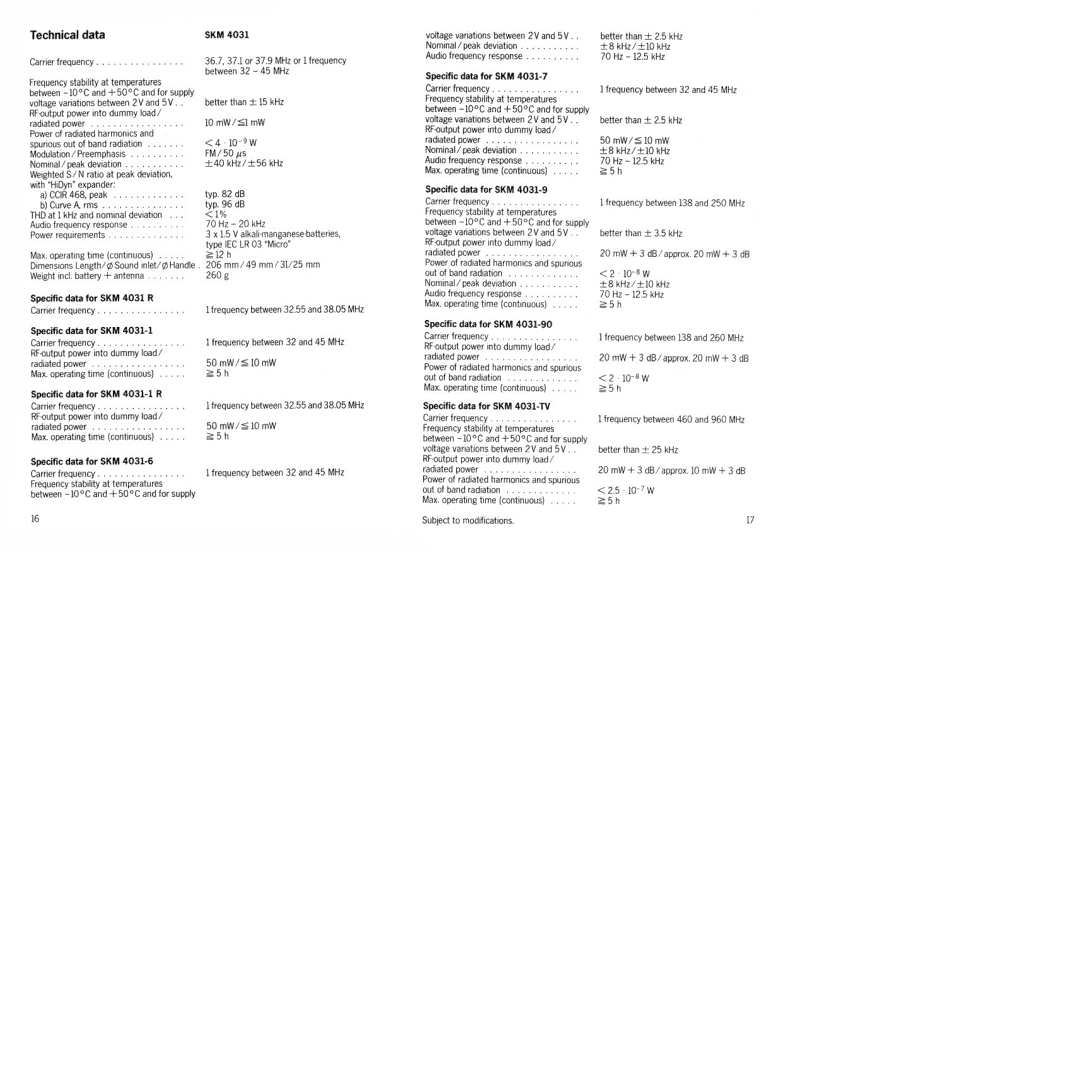 Sennheiser SKM 4031 manual 